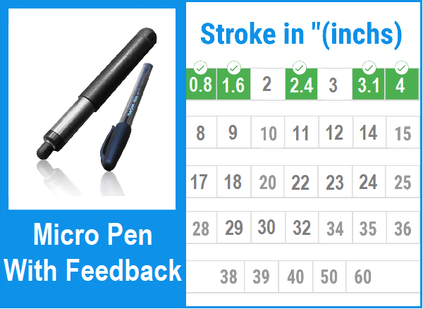 Micro Pen With Feedback